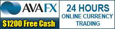 AvaFX Forex Trading