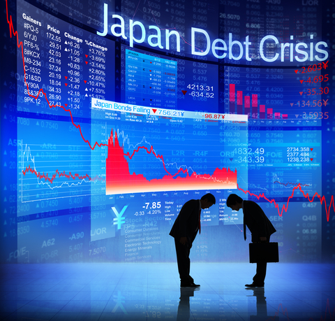 And Japan is now following | Online Forex Trading - Learn currency ...