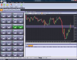 Markets.com Trading platform Markets.com