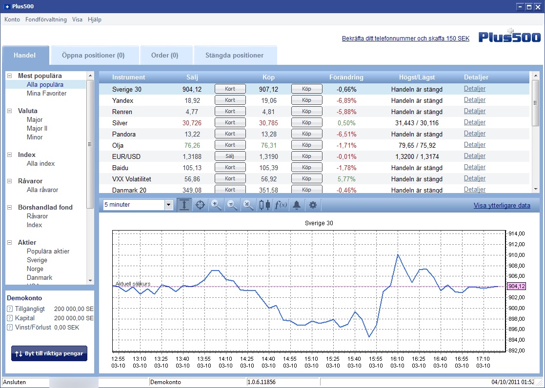 Plus500 | Online Forex Trading - Learn currency trading ...