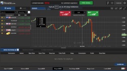 Trading platform Trade.com