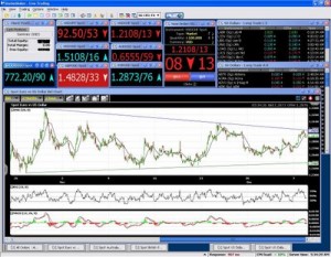 cmc-markets-platform