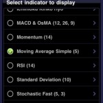 AvaFX Trader - Choose indicators
