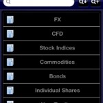 AvaFx Trader - Choose what to trade