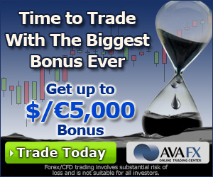 The Best signup bonus AvaFX