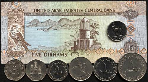 Arab Emirati Dirham | Online Forex Trading - Learn ...