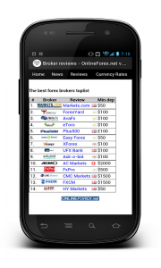 Android app broker reviews from OnlineForex.net