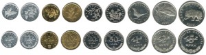 Croatian Kuna coins